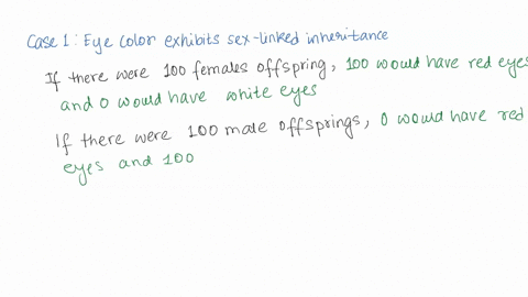 you-now-know-that-inheritance-of-eye-color-in-fruit-flies-is-sex-linked-the-gene-encoding-eye-color-is-located-on-the-x-chromosome-and-there-is-no-corresponding-gene-on-the-y-chromosome-whit-23716