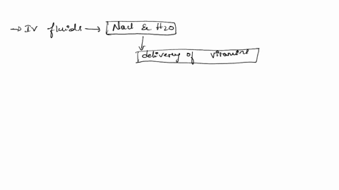 explain-why-the-intravenous-fluid-used-in-hospital-procedures-contain-nacl-not-kcl-69918