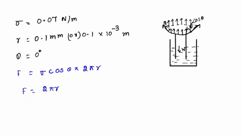 the-surface-tension-of-water-is-007-nm-find-the-weight-of-water-supported-by-surface-tension-in-a-capillary-tube-with-a-radius-of-01mm-assume-the-contact-angle-of-zero-deg-given-that-circumf-71307