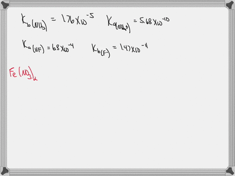 determine-if-each-of-the-salt-will-form-a-solution-that-is-acidic-basic-or-ph-neutral-kb-nh3176x10-5-ka-hf68x10-4-feno32-c2h5nh3br-lino2-ki-nh4f-18762