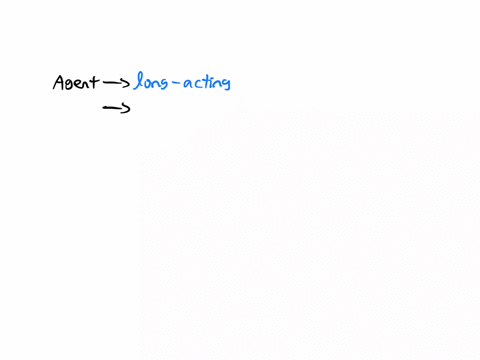 pre-assessment-question-10-of-10-which-of-the-following-is-a-long-acting-beta-adrenergic-maintenance-agent-in-dpi-form-accolate