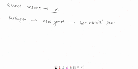 what-is-the-significant-problem-for-humans-when-a-pathogen-acquires-new-genes-through-horizontal-gene-transfer-a-it-confuses-phylogeny-b-that-new-genes-may-conflict-with-old-genes-c-the-lack-03216