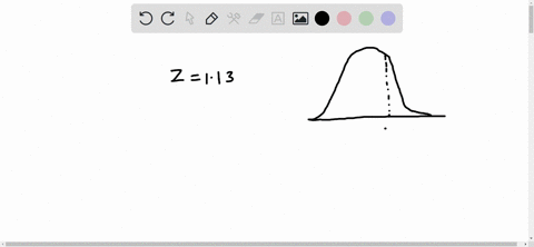 find-the-area-t0-the-left-ofthe-z-score-113-under-the-standard-normal-curve-000-001-002-003-004-005-006-007-io08-009-10108410844108460848085108530855108580860l0862-086410867-869-0875-0879-88-10088
