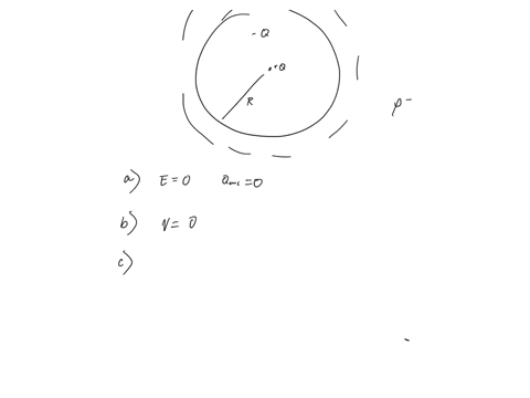 negative-charge-q-is-uniformly-distributed-throughout-the-spherical-volume-rcils-shown-above-positive-point-charge-only-given-information-and-fundamental-constants-use-epsilon-for-p-preferen-18474