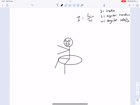 a-man-with-his-arms-at-his-sides_-is-spinning-on-light-frictionless-turntable-when-he-extends-his-arms-his-angular-momentum-remains-the-same-but-his-rotationab-kinetic-energy-remains-the-sam-25445