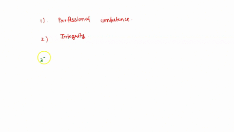 outline-some-of-the-challenges-and-ethical-issues-in-the-study-of-sociology-19656
