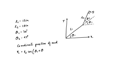 2consider-the-forward-transformation-of-the-two-joint-manipulatorgiven-that-the-length-of-joint-1l112-in-the-length-of-joint-2l210inthe-angle-30and-the-angle-45compute-the-coordinates-for-th-16697
