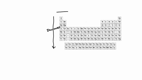 based-on-their-positions-in-the-periodic-table-predict-which-has-the-largest-first-ionization-energy-47642