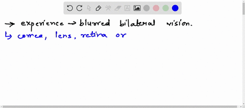 consider-a-situation-in-which-someone-begins-to-experience-blurred-bilateral-vision-using-your-knowledge-of-the-visual-system-propose-a-possible-explanation-the-explanation-can-involve-any-s-15324