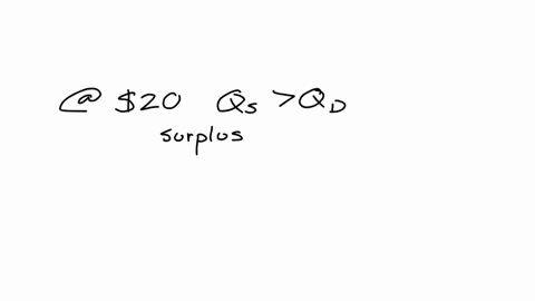 the-table-below-provides-information-for-the-demand-and-supply-of-large-pizzas-quantity-of-large-pizzas-demanded-0-20-40-60-80-100-quantity-of-large-pizzas-supplied-60-50-40-30-20-10-price-2-36996