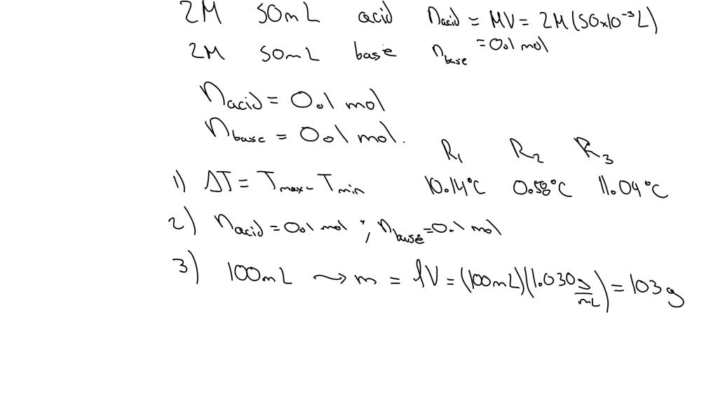 SOLVED TABLE 1. Raw Data for acidbase calorimetry experiment DATA