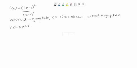 text-10-pts-find-the-vertical-horizontal-and-oblique-slant-asymptotes-if-they-exist-of-y-fx-3x-1-x-12-solution-to-find-the-vertical-asymptotes-we-need-to-determine-the-values-of-x-for-which-18604
