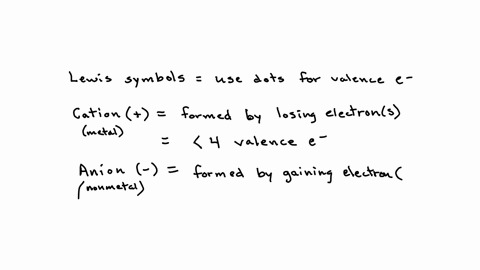 what-ions-would-be-formed-by-x-and-y-express-your-answers-as-ions-in-terms-of-x-and-y-separated-by-a-comma