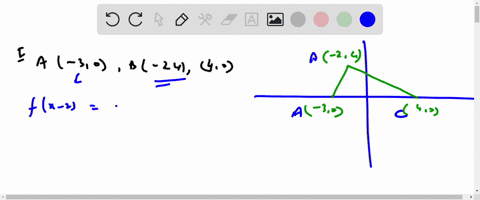 the-graph-of-fx-is-shown-in-red-draw-the-graph-of-gr-fs-2-after-finlshing-the-graph-click-outside-the-grid-to-stop-drawing-clear-all-draw-polygon-the-graph-of-fz-is-shown-in-red-draw-the-gra-40236