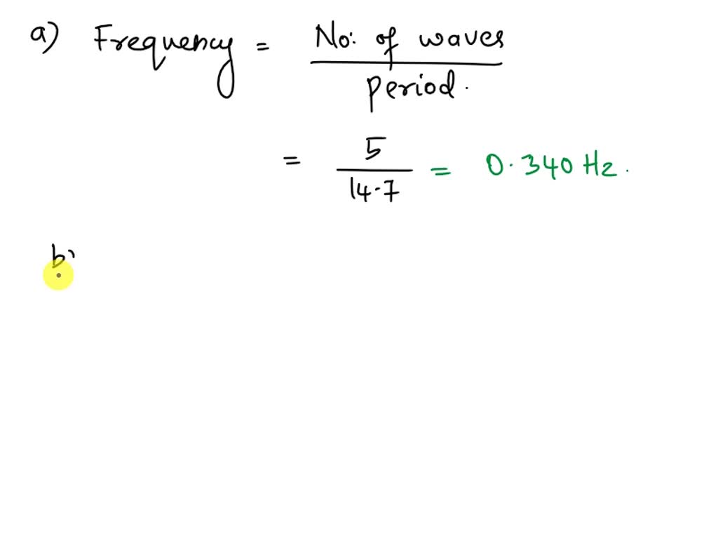 SOLVED: The Distance Between Two Successive Minima Of A Transverse Wave ...