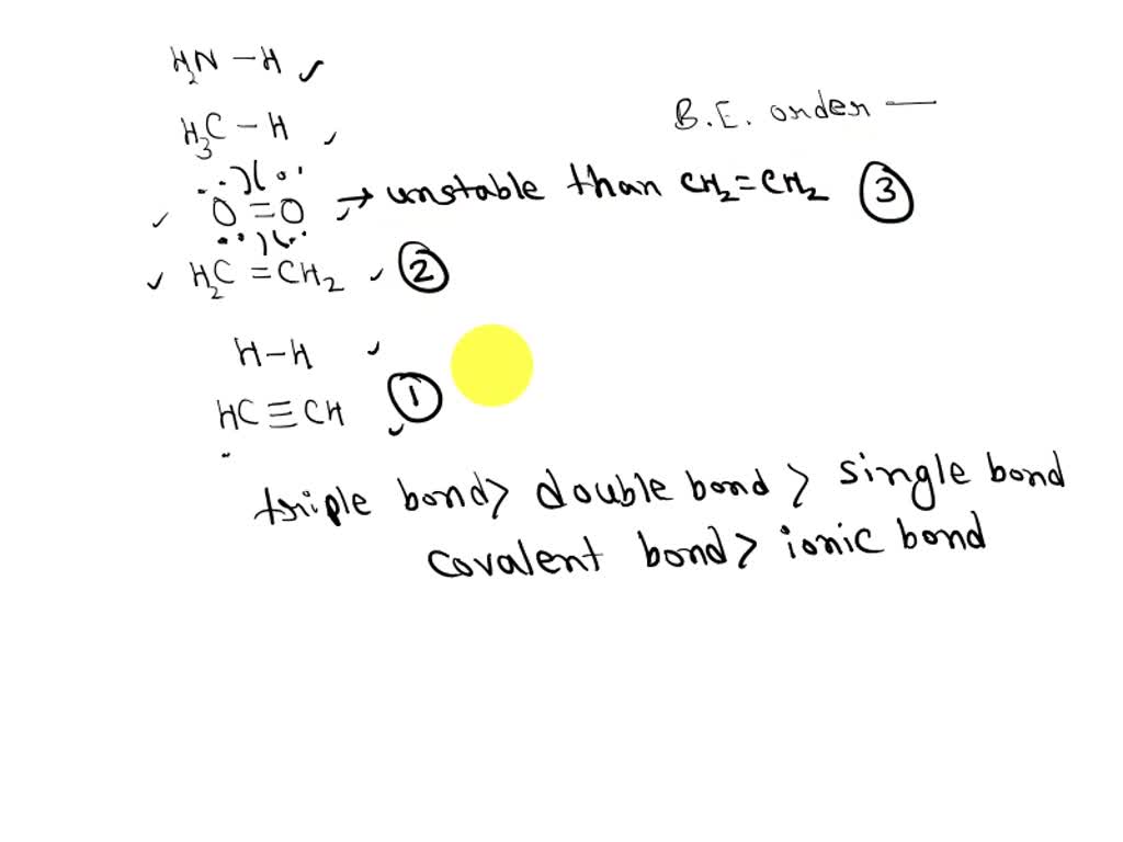SOLVED: Use the table of bond dissociation energy values given in the ...