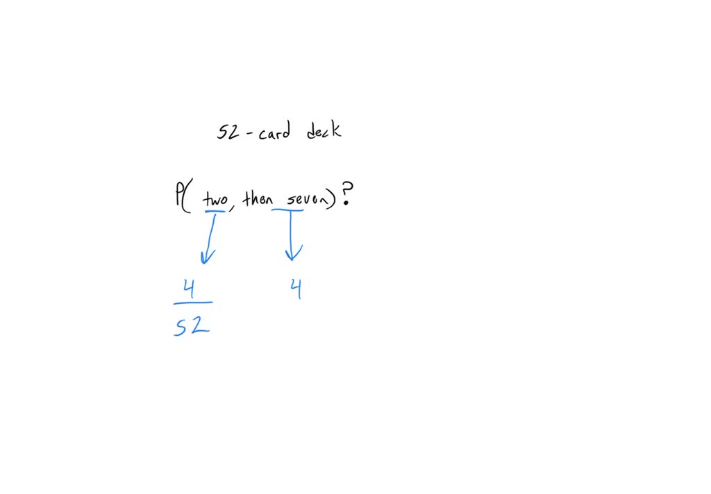 SOLVED Two cards are selected from a standard deck of 52 playing cards