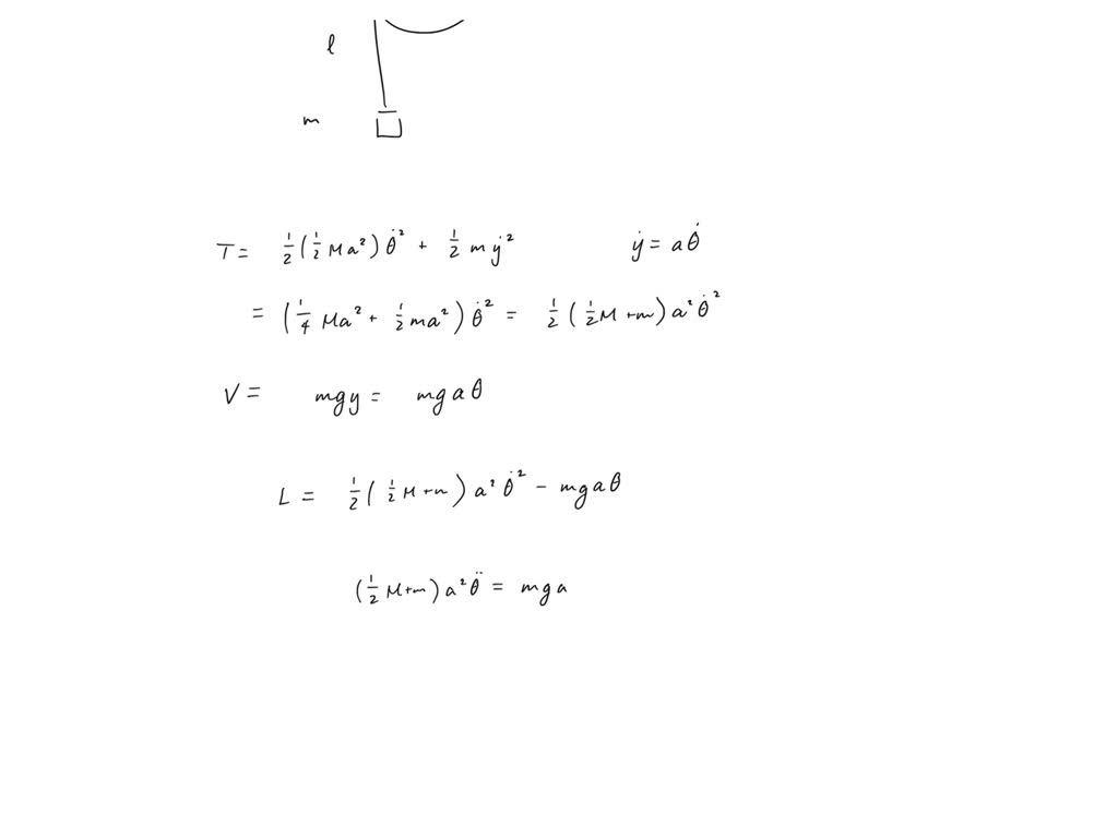 A uniform cylindrical drum of mass M and radius a is free to rotate