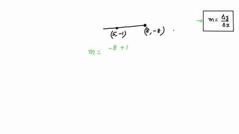 determine-the-equation-of-the-line-passing-through-the-points-5-1-and-8-8-express-final-answer-in-slope-intercept-form-ymxb-y-61608