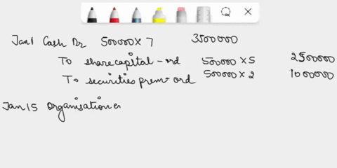 question-three-a2-6-marks-horner-corporation-is-authorized-to-issue-1000000-ordinary-shares-with-a-5-par-value-during-2014-its-first-year-of-operation-the-company-has-the-following-share-tra-72227