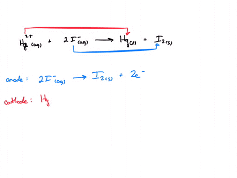 enter-electrons-as-e-use-smallest-possible-integer-coefficients-for-all-reactions-if-a-box-is-not-needed-leave-it-blank-a-voltaic-cell-is-constructed-in-which-the-following-cell-reaction-occ-37238