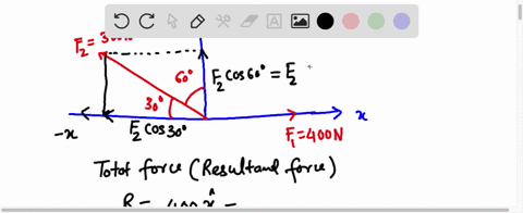 1-find-the-resultant-force-vector-r-you-can-use-paint-to-indicate-and-draw-the-resultant-force-vector-r