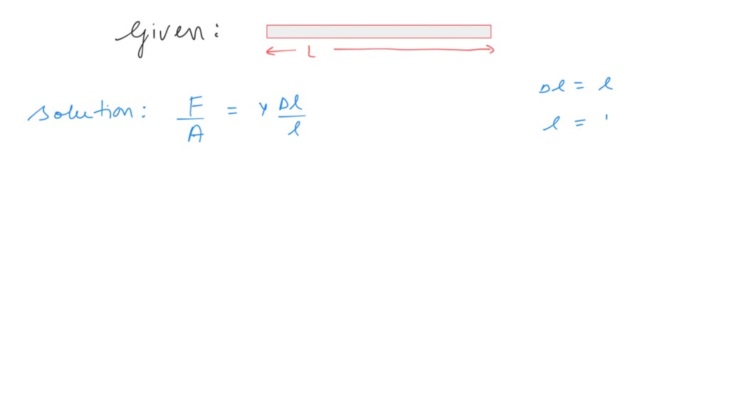 Solved A Uniform Rod Of Length L Has A Mass Per Unit Length L And Area