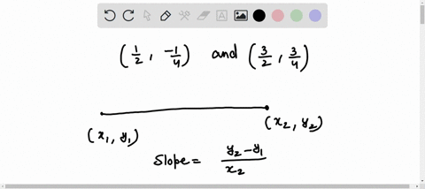 find-an-equation-of-the-line-passing-through-the-given-points-use-function-notation-to-write-the-10-48111