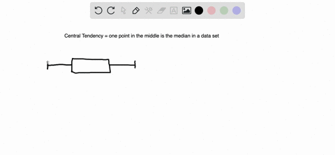 question-5-not-yet-answered-marked-out-of-100-flag-question-which-one-of-the-following-measures-of-central-tendency-is-equal-to-second-quartile-q2-a-median-b-mode-cboth-mean-and-median-d-mea-31427