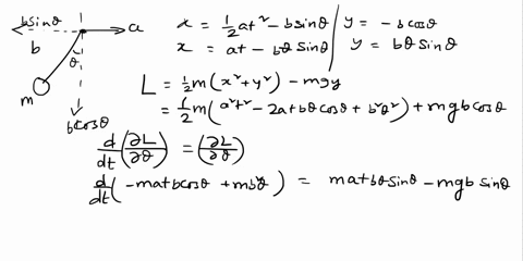 a-simple-pendulum-of-length-and-bob-kith-mass-m-is-attached-to-massless-support-moving-horizontally-with-constant-acceleration-determine-a-the-equations-of-motion-and-b-the-period-for-small-21968