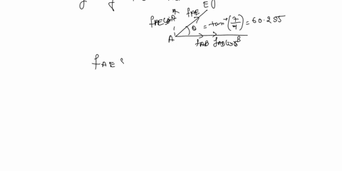 the-members-of-the-truss-shown-in-the-accompanying-figure-have-a-cross-sectional-area-of-2-in-and-are-made-of-structural-steel-e-300-x-10-ibin2-using-hand-calculations-determine-the-deflecti-59143