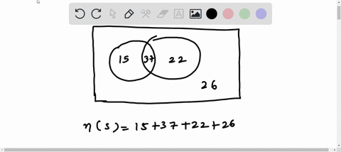 refer-to-the-venn-diagram-to-the-right-for-events-and-in-an-equally-likely-sample-space-find-the-indicated-probability-paub-complete-the-venn-diagram-below-with-each-probability-type-integer-35004