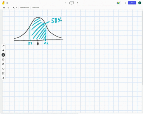 find-the-z-scores-that-separate-the-midde-58-of-the-distribution-from-the-area-in-the-tais-of-the-standard-normal-distribution-thez-scoresare-use-a-comma-to-separate-answers-as-neededround-t-83739