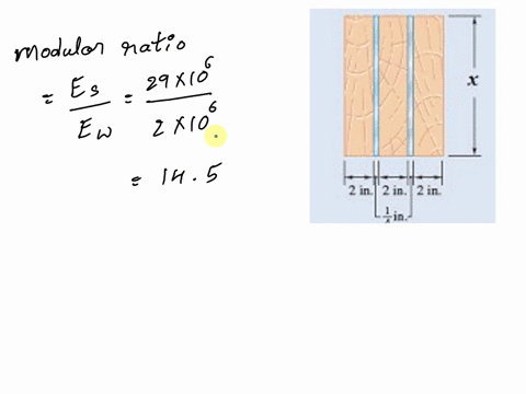 three-wooden-beams-and-two-steel-plates-are-securely-bolted-together-to-form-the-composite-member-sh-69533