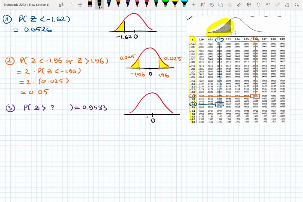 SOLVED: Use the standard Normal distribution and TI-calculator to find ...