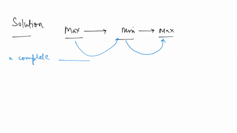 the-change-in-densitypressure-of-a-medium-from-maximum-value-to-minimum-value-and-again-to-maximum-value-due-to-the-propagation-of-a-longitudinal-wave-is-called-a-complete-a-oscillation-b-frequency-c-