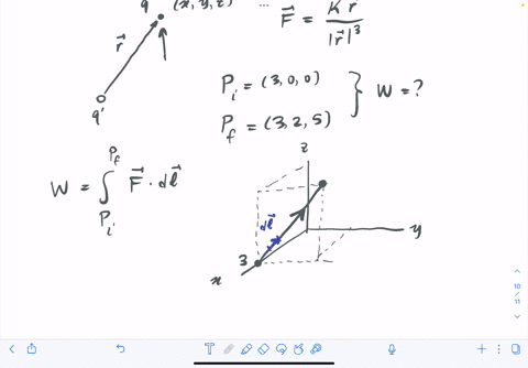 the-force-exerted-by-an-electric-charge-at-the-origin-on-a-charged-particle-at-a-point-x-y-z-with-position-vector-r-x-y-z-is-fr-krr3-where-k-is-a-constant-find-the-work-done-as-the-particle-62498