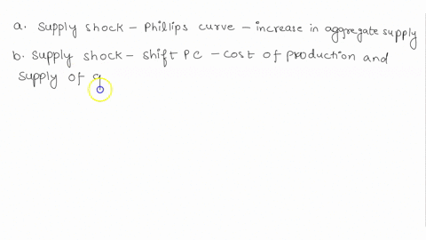 l-determine-if-the-following-changes-to-the-economy-are-examples-of-financial-spending-or-supply-shocks-for-each-case-explain-whether-the-is-mp-or-phillips-curve-will-shiftand-in-what-direct-18445