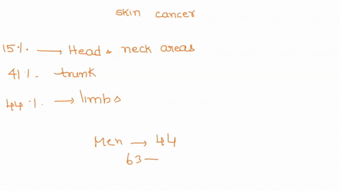 question-7-intense-or-repetitive-sun-exposure-can-lead-to-skin-cancer-patterns-of-sun-exposure-however-differ-between-men-and-women-a-study-of-the-presence-of-cutaneous-malignant-melanoma-at-36661