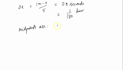 the-velocity-of-a-car-was-read-from-its-speedometer-at-10-second-intervals-and-recorded-in-the-table-use-the-midpoint-rule-to-estimate-the-distance-traveled-in-mi-by-the-car-over-the-interva-68946