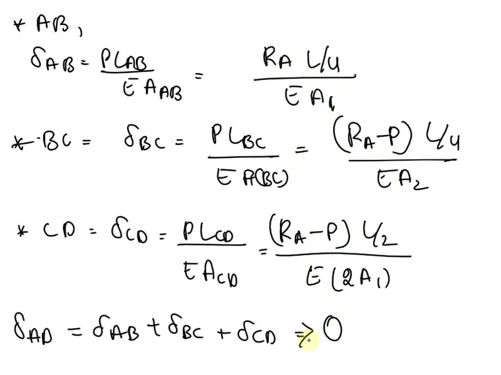 SOLVED: The axially loaded bar ABCD shown in the figure is held between ...