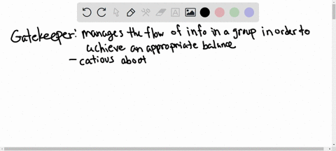 describe-and-discuss-different-problematic-group-roles-such-as-the-scapegoat-talkative-member-and-gatekeeper-and-how-to-address-these-problematic-roles-34408