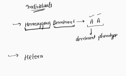 how-many-recessive-alleles-for-a-trait-must-an-organism-inherit-to-show-a-trait-10036