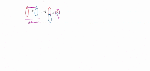 what-chromosomal-structural-change-is-shown-here-fragment-usually-lost-unequal-crossing-over-nonreciprocal-translocation-robertsonian-translocation-terminal-deletion-nontandem-duplication-31647