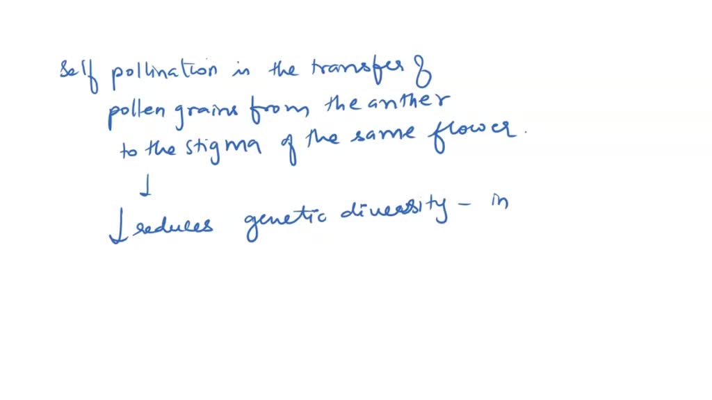 SOLVED Because you do not know the answer, you will earn 25 credit