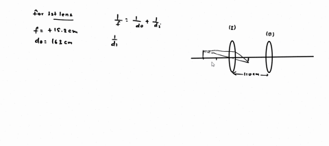 do1 two lenses are placed 1414 cm apart the lens on the left has focal ...