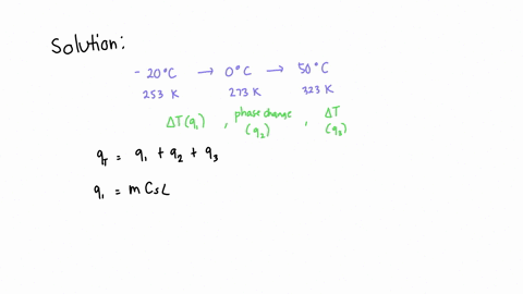 calculate-the-heat-or-enthalpy-change-in-kj-for-converting-303-g-of-ice-at-20-c-to-water-at-50-c-hint-this-quantity-is-the-sum-of-three-parts-use-the-heating-curve-shown-in-the-previous-ques-98356