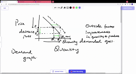 refer-to-figure-3-2-a-change-from-point-a-to-point-b-represents-an-increase-in-demand-decrease-in-demand-decrease-in-quantity-demanded_-increase-in-quantity-demanded-14436