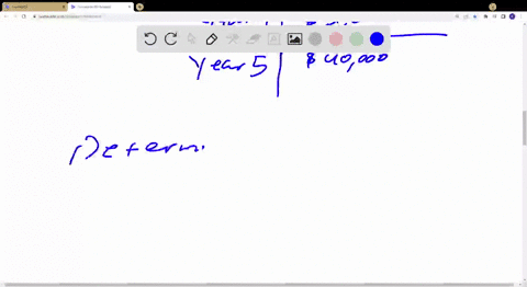 you-expect-to-receive-the-annual-property-net-operating-income-noi-from-a-certain-property-as-follows-year-1-20000-year-2-22000-year-3-30000-year-4-31000-year-5-40000-3-what-is-the-total-pre-19125