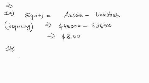 the-following-financial-statement-information-is-from-five-separate-companies-company-a-company-b-company-c-company-d-company-e-beginning-of-year-assets-45000-35100-28800-80100-122850-liabil-52933